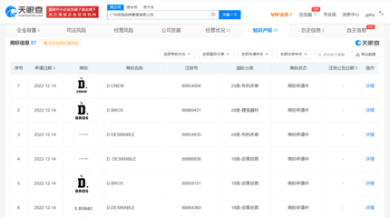 王鹤棣公司再申请多枚品牌商标,商标注册去哪个部门办?